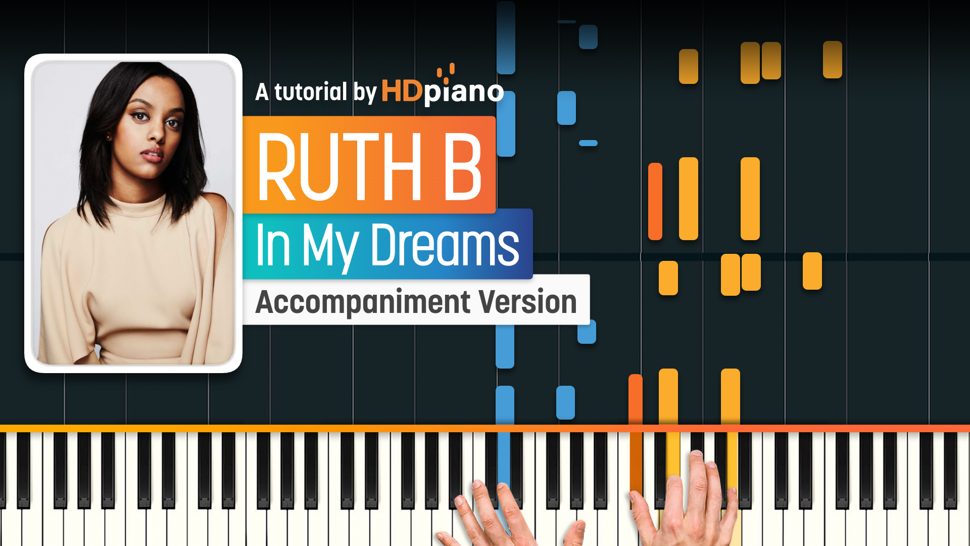 In My Dreams By Ruth B Piano Tutorial | HDpiano