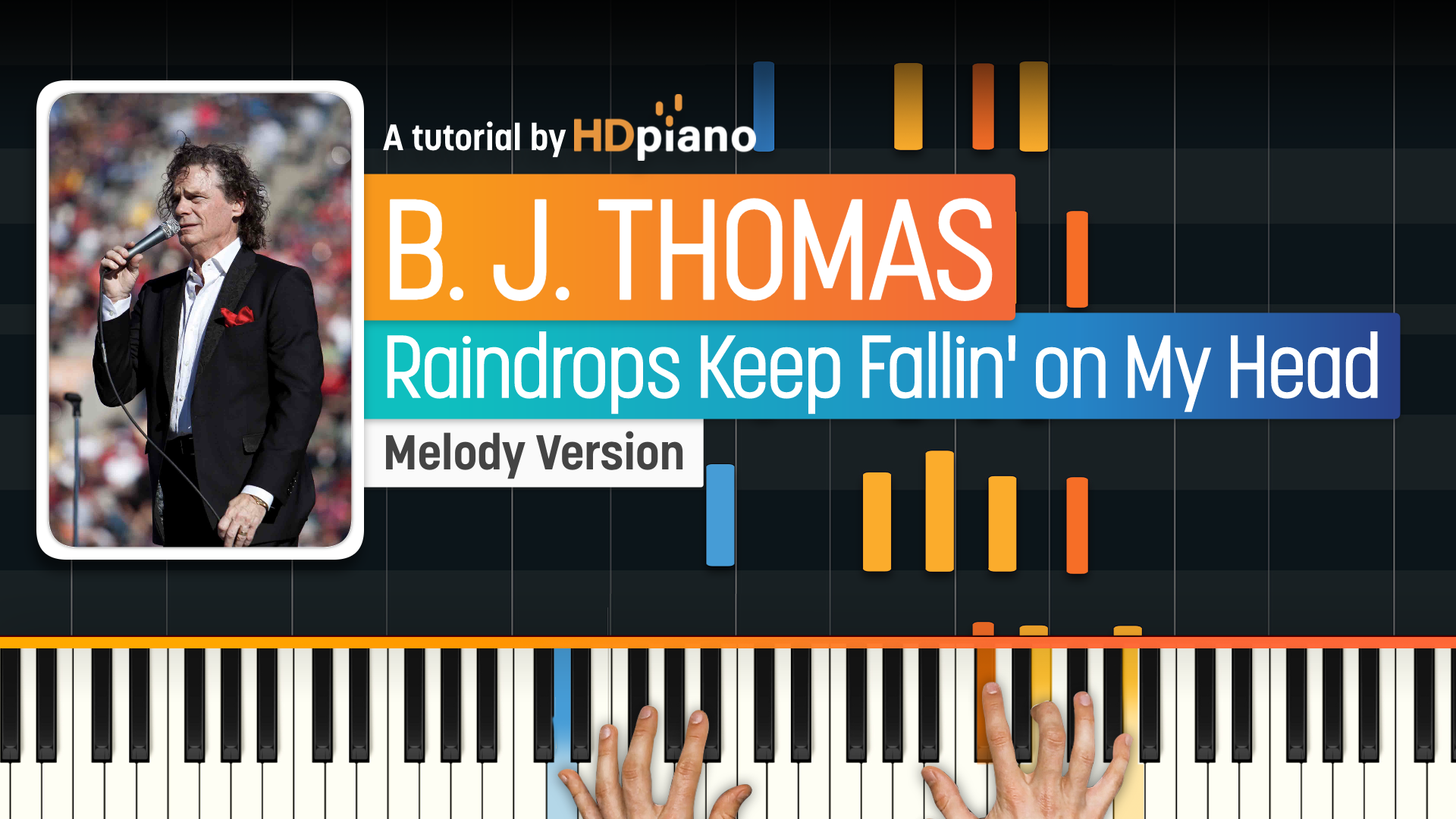 Raindrops Keep Fallin' On My Head By B.J. Thomas Piano Tutorial | HDpiano